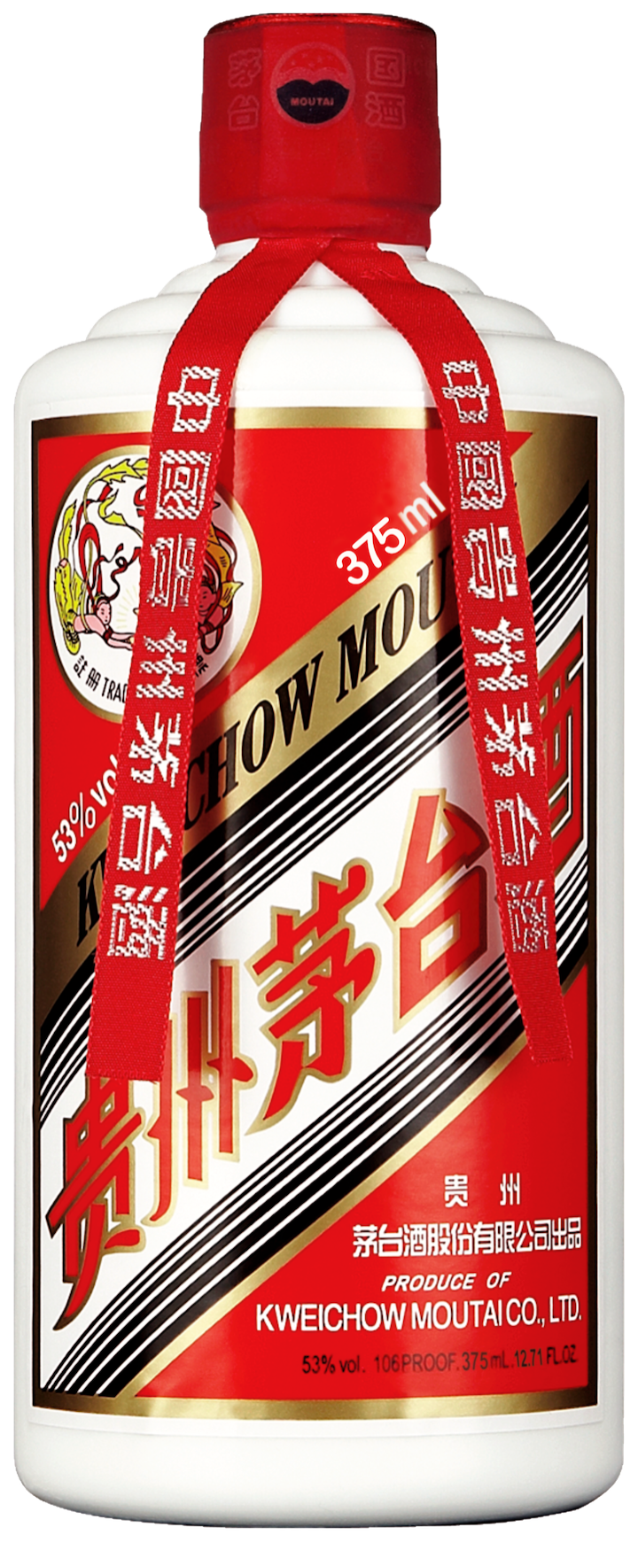Kweichow Moutai